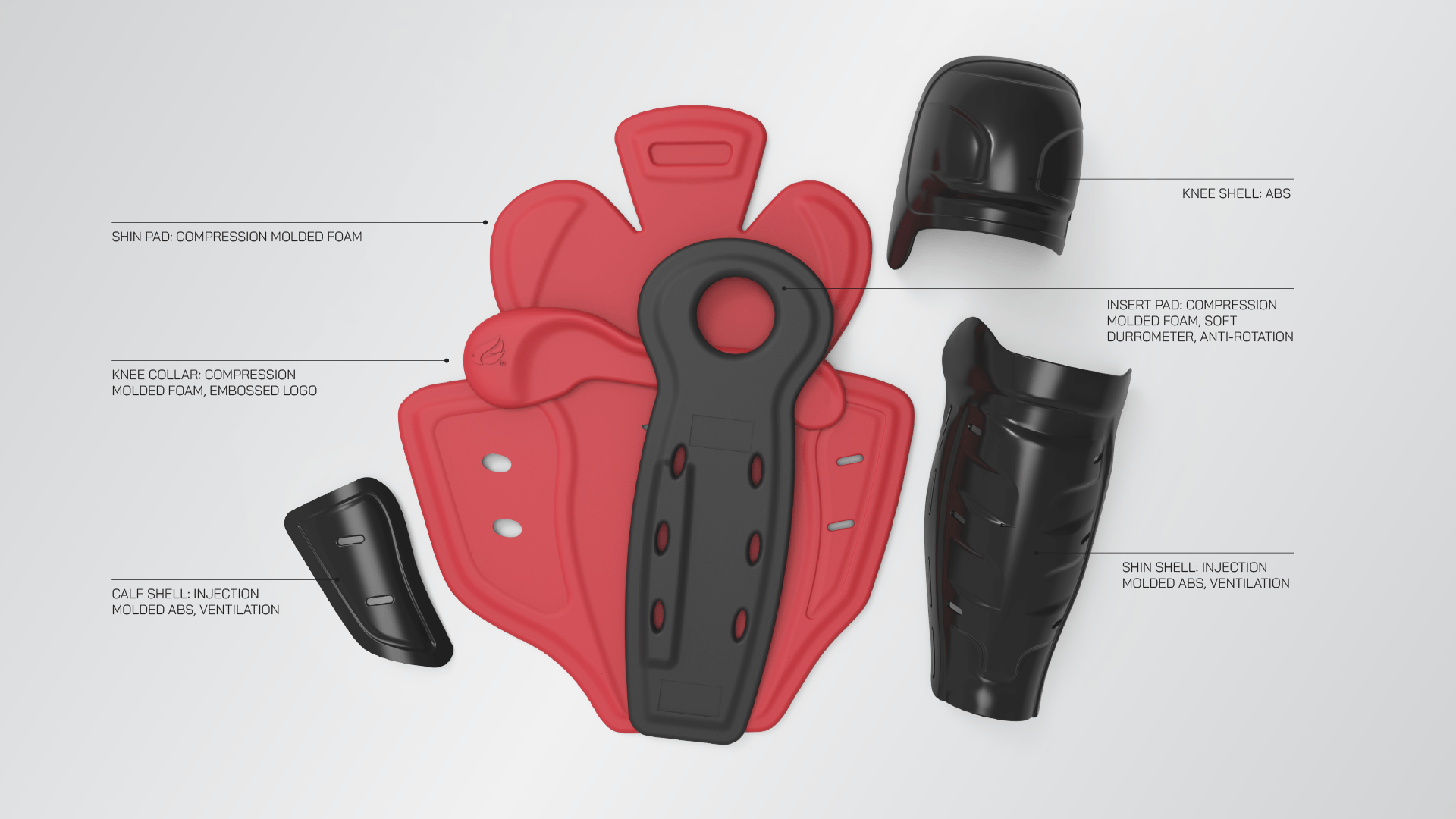 Fury Hockey Shin Guard 3d injection molded and compression molded components